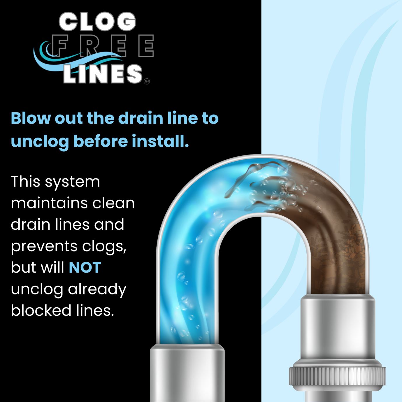 An introduction to Clog Free Lines.